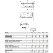 Стальная ванна 180х80 см Kaldewei Cayono Star 757 Standard