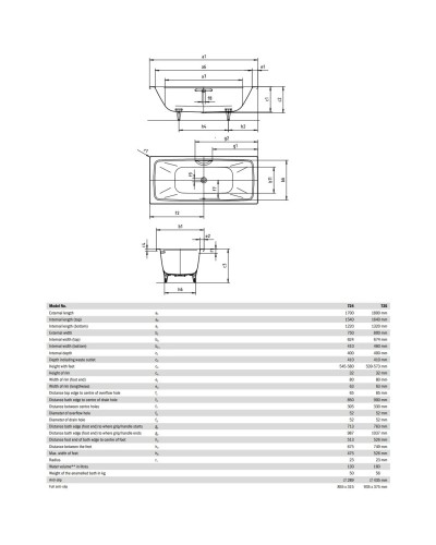 Стальная ванна 180х80 см Kaldewei Cayono Duo 725 с покрытием Anti-Slip и Easy-Clean