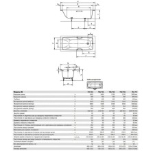 Стальная ванна 180х80 см Kaldewei Cayono Star 757 с покрытием Anti-Slip и Easy-Clean