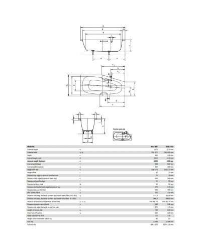 Стальная ванна 157х75 см L Kaldewei Mini 832 с покрытием Easy-Clean