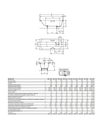 Стальная ванна 160х70 см Kaldewei Saniform Plus Star 332 Standard