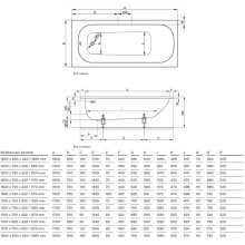 Стальная ванна 190х80 см Bette Form 2951-000 AD