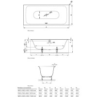 Стальная ванна 190х90 см Bette Lux 3442-000 PLUS с покрытием BetteGlasur Plus